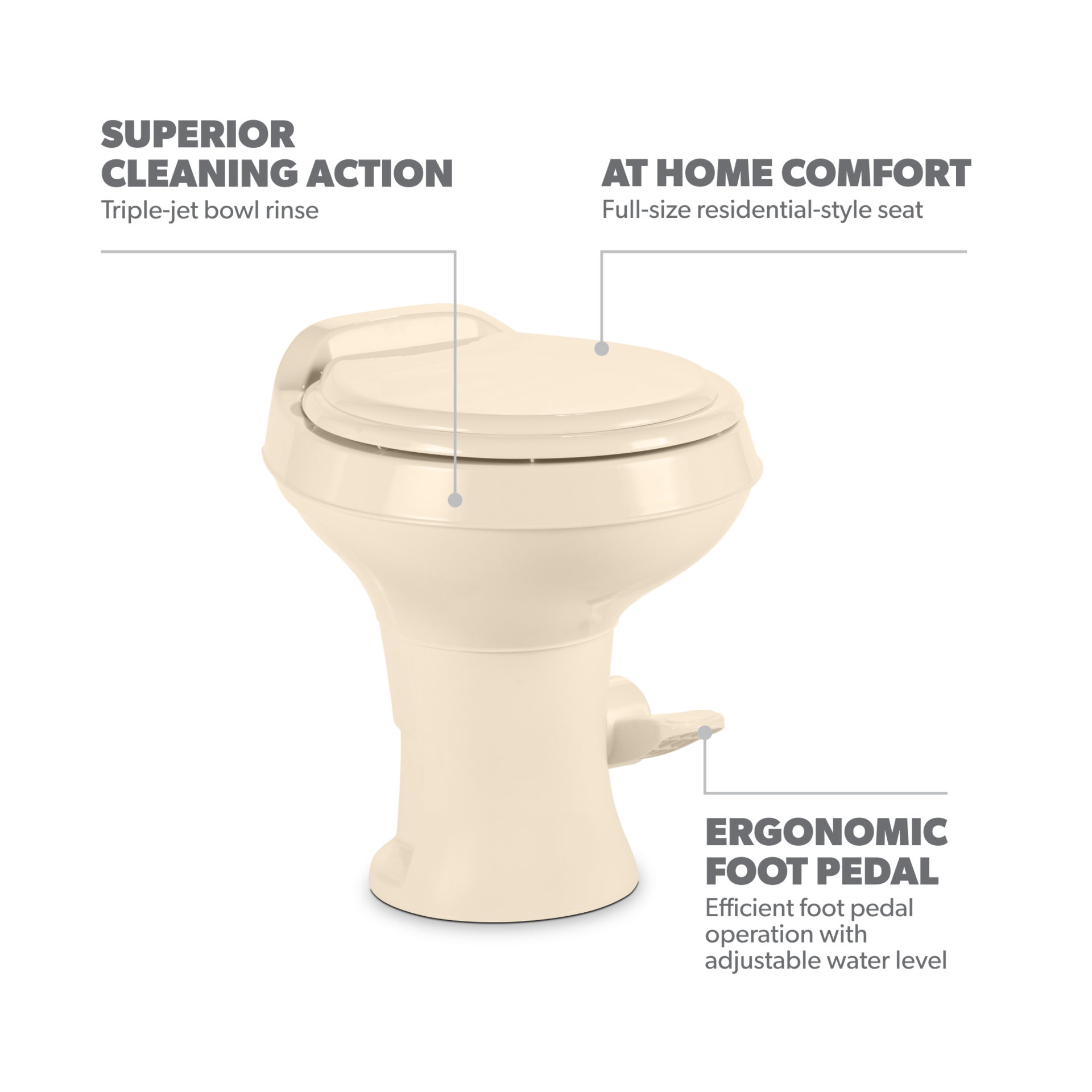 DOMETIC | RV Toilet 300 (9108765624)