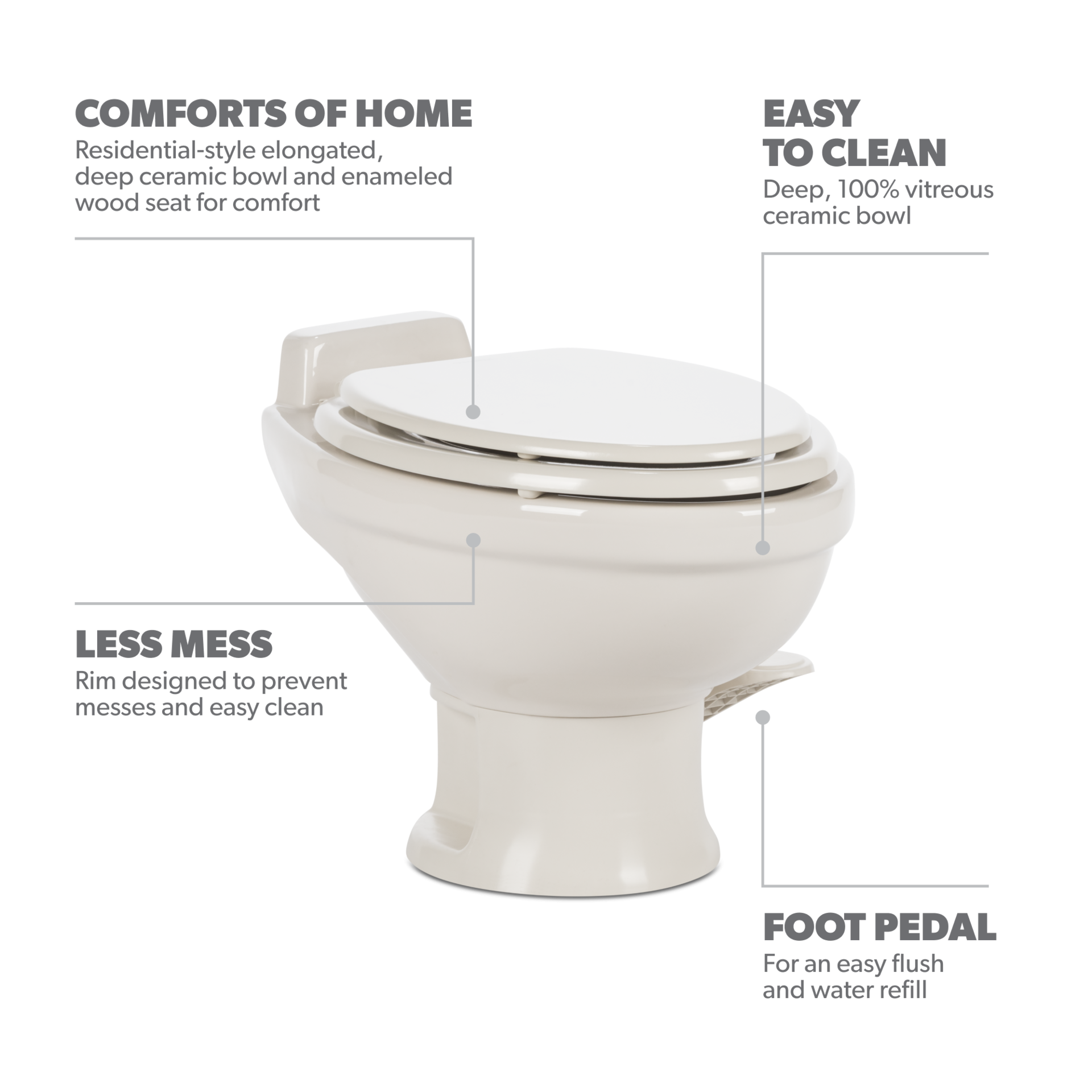 DOMETIC | Ceramic Elongated Toilet 321 RV (9108782773)