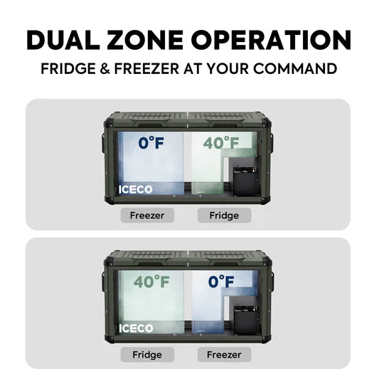 ICECO | 79.2QT VL75ProD Olive 12V Heavy Duty Metal Fridge Freezer