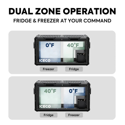 ICECO | 79.2QT VL75ProD 12V Heavy Duty Fridge Freezer