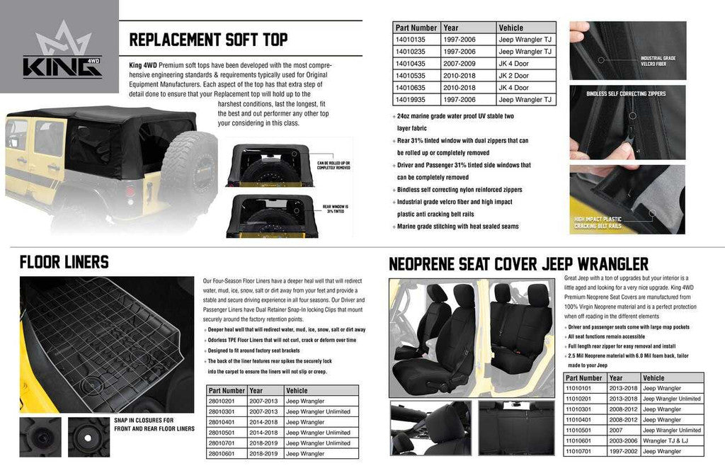 KING 4WD | Jeep Wrangler TJ 1997-2006 Premium Upper Door Skins Black Diamond Passenger & Driver Side (14019935)