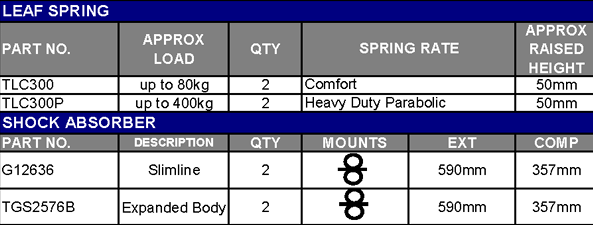 TERRAIN TAMER | Land Cruiser BJ40/42 & FJ40 Up To 7/1980 Rear Shock Absorber Raised Height 2" Slimline Body 0.5" Bush ID (G12636)