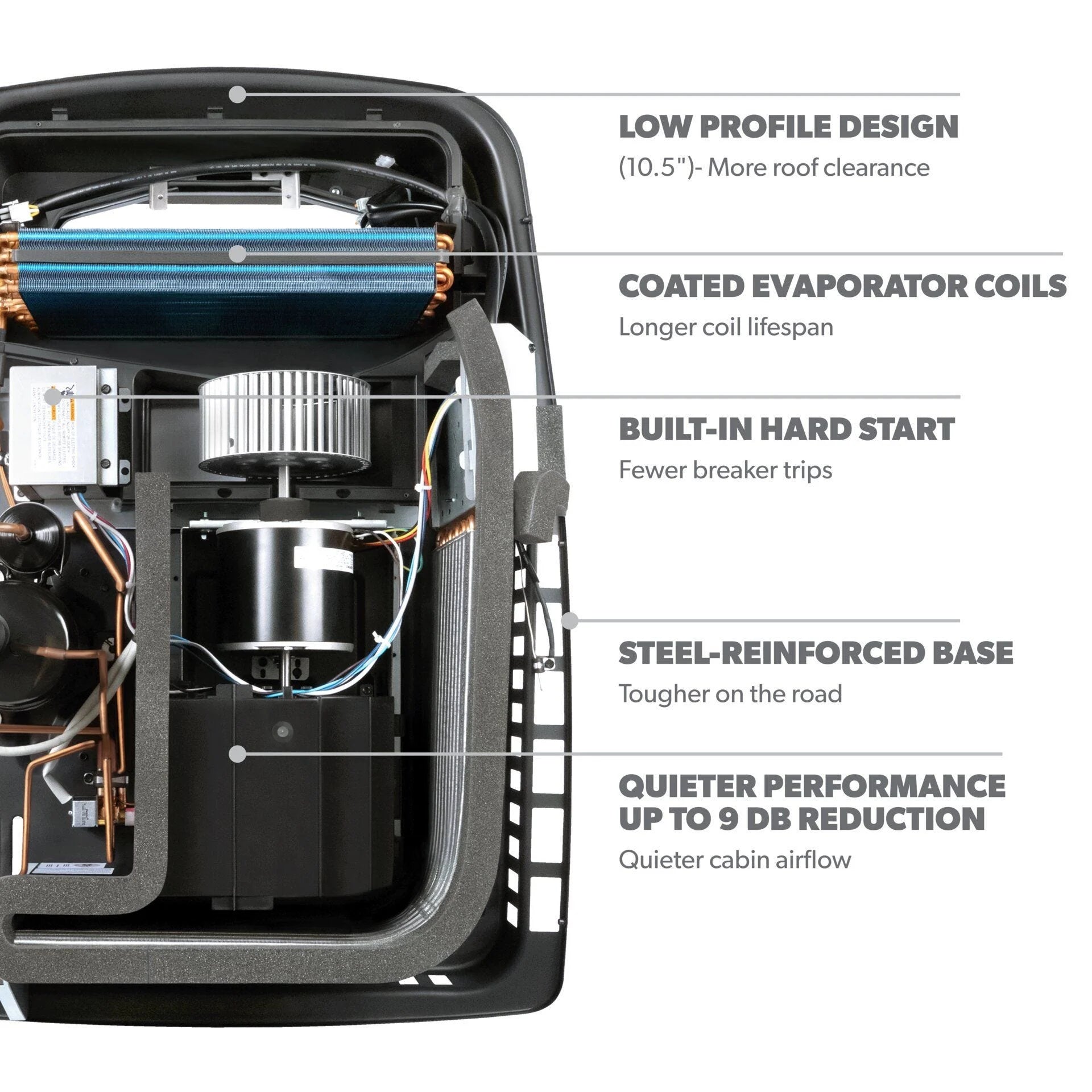 DOMETIC | FreshJet 5 Series Mechanical 15K Air Conditioner With R32 Refrigerant (9620015927)