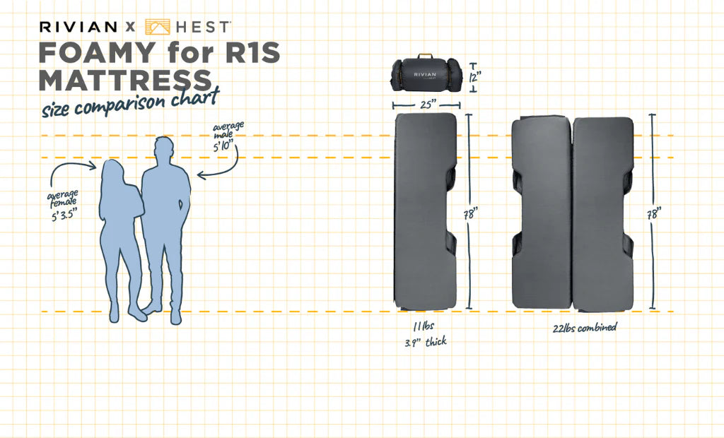 HEST | Foamy For R1S
