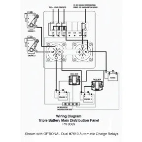 BLUE SEA SYSTEMS | Triple Battery Bank Management/DC Distribution Panel 300A Series Battery Switches (174114)