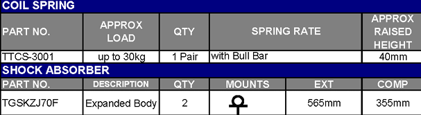 TERRAIN TAMER | Land Cruiser 70 Series LJ70/72/73/78 & KZJ70/73/78 Square Headlights From 1990 Front Coil Spring Raised Height 1.5" 66lb (TTCS-3001)