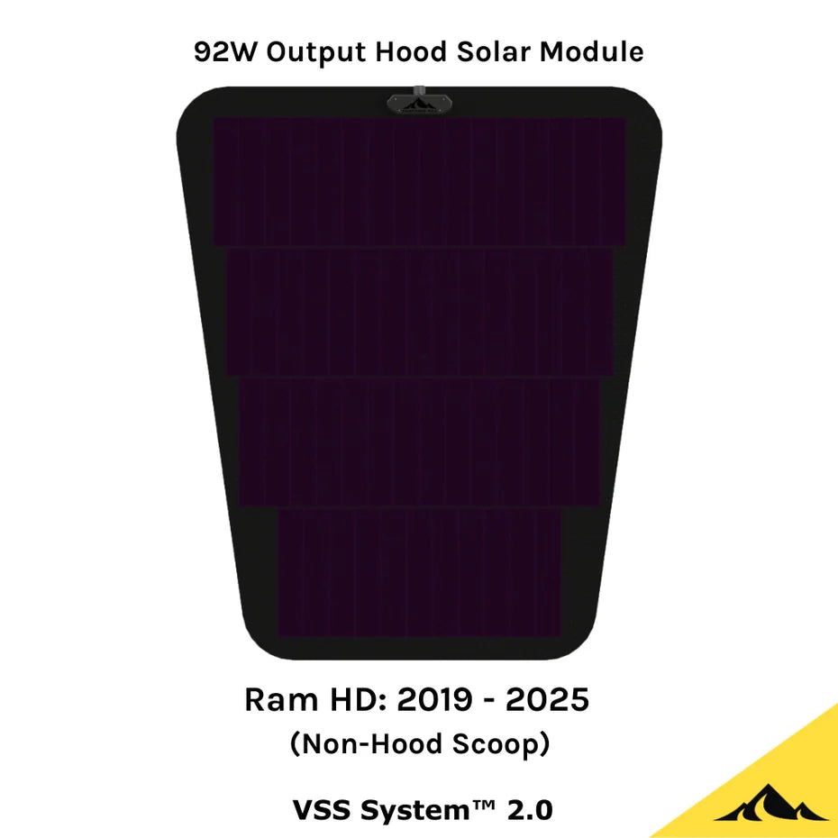 CASCADIA 4X4 | Ram HD (2019-2025) Hood Solar Panel VSS System 2.0
