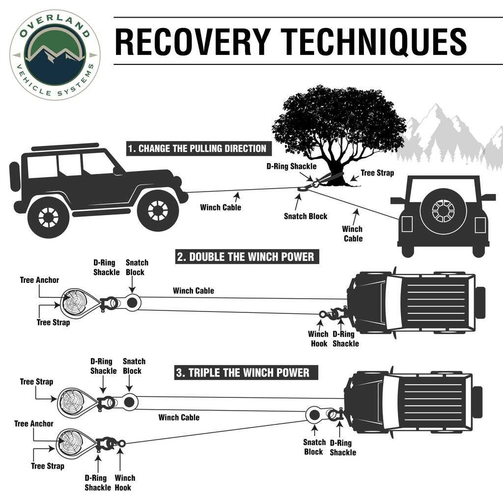 OVERLAND VEHICLE SYSTEMS | Recovery Wrap Kit Including 20" Tow Strap, Pair of Black D-Rings, Snatch Block & Canvas Bag (33-0501)