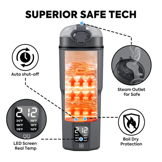 ICECO | Portable Electric Kettle 110V-240V For Travel, Home, Office Use