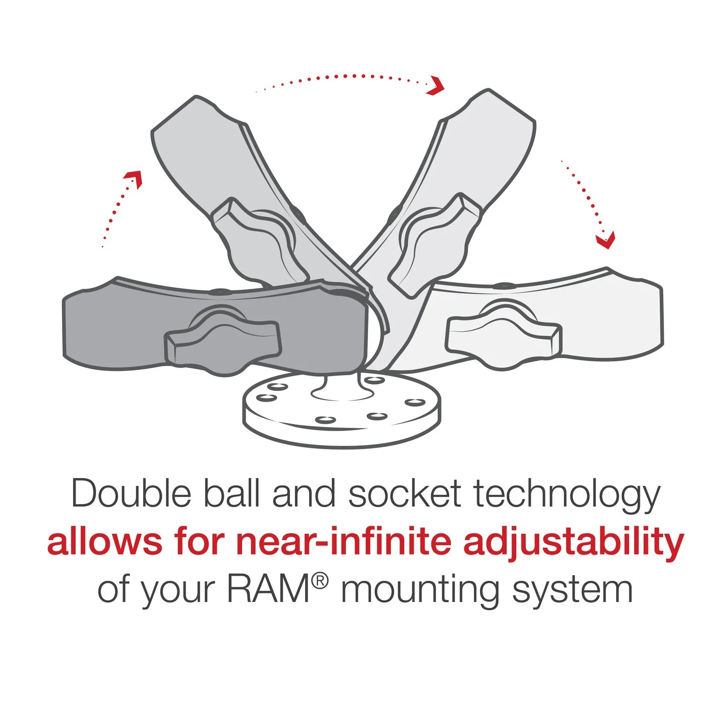 RAM MOUNTS | RAM X-Grip Phone Holder with Composite Double Socket Arm