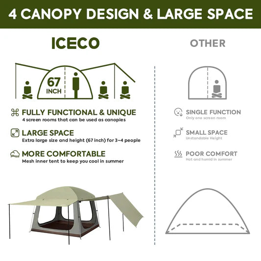 ICECO | 4 Person Double Layer Camping Tent