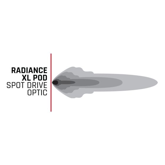 RIGID INDUSTRIES | Radiance+ Pod XL RGBW | Pair (322053)