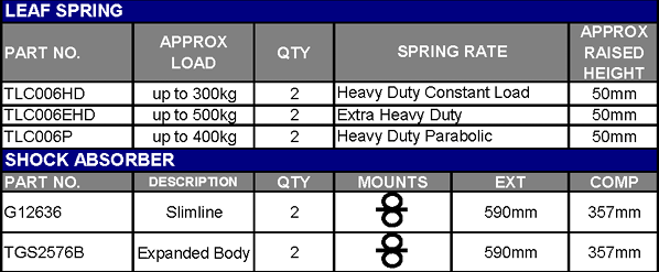 TERRAIN TAMER | Land Cruiser 40 Series BJ43/45/46 & FJ45 & HJ47 From 7/1980 Rear Leaf Spring Raised Height 2" 1100lb LWB Extra Heavy Duty (TLC006EHD)