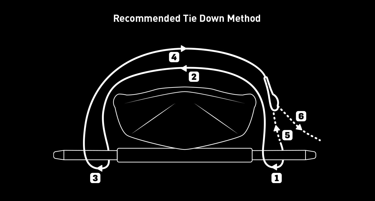 RHINO RACK | 3.5m Rapid Straps w/ Buckle Protector (RTD35P)