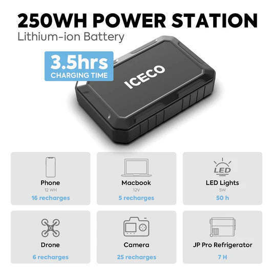 ICECO | JP40Pro Wheeled Portable Freezer with Magnetic Battery