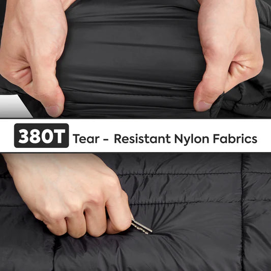 ICECO | Camping Blanket, Sustainable Insulated Outdoor Blanket