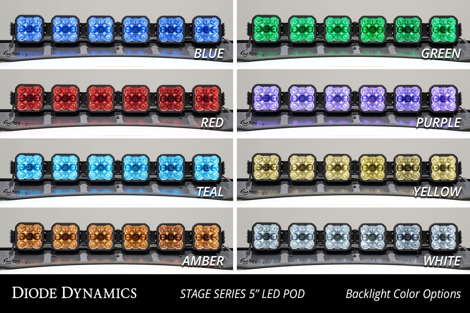 DIODE DYNAMICS | SS5 CrossLink Lightbar Kit for Prinsu/Sherpa Roof Racks