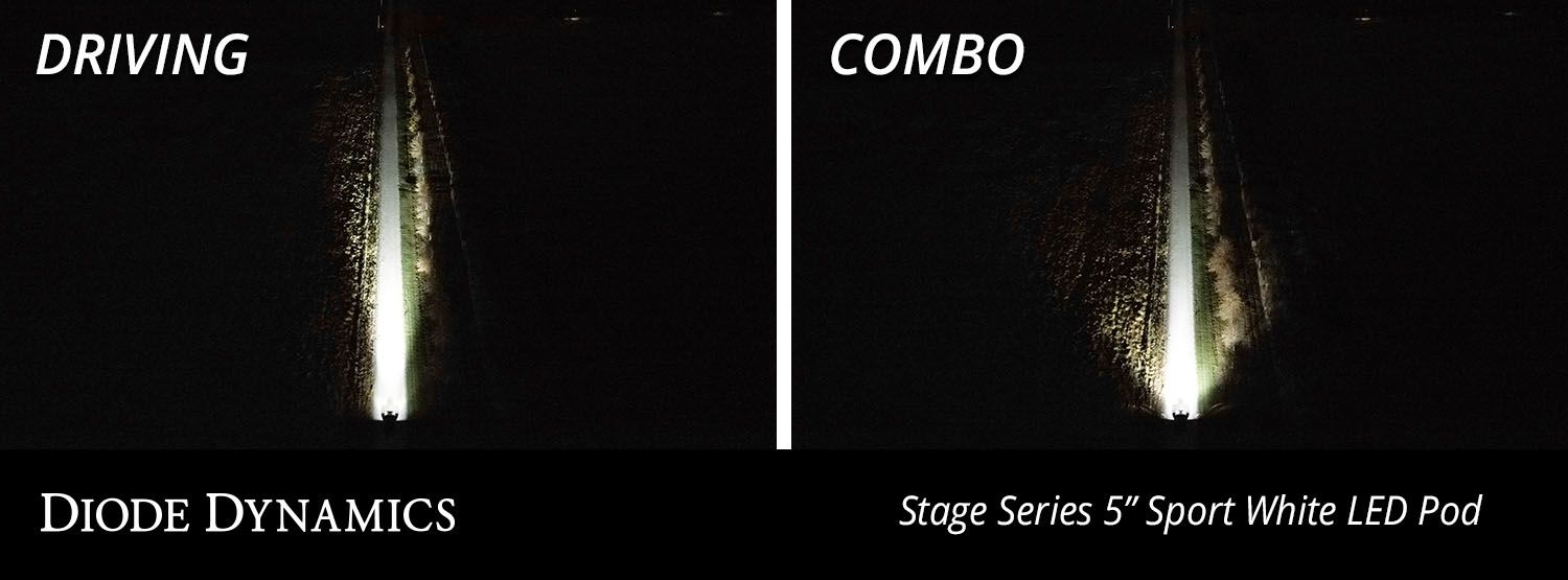 DIODE DYNAMICS | Jeep Gladiator 2020-2024 SS5 Bumper LED Pod Light Kit