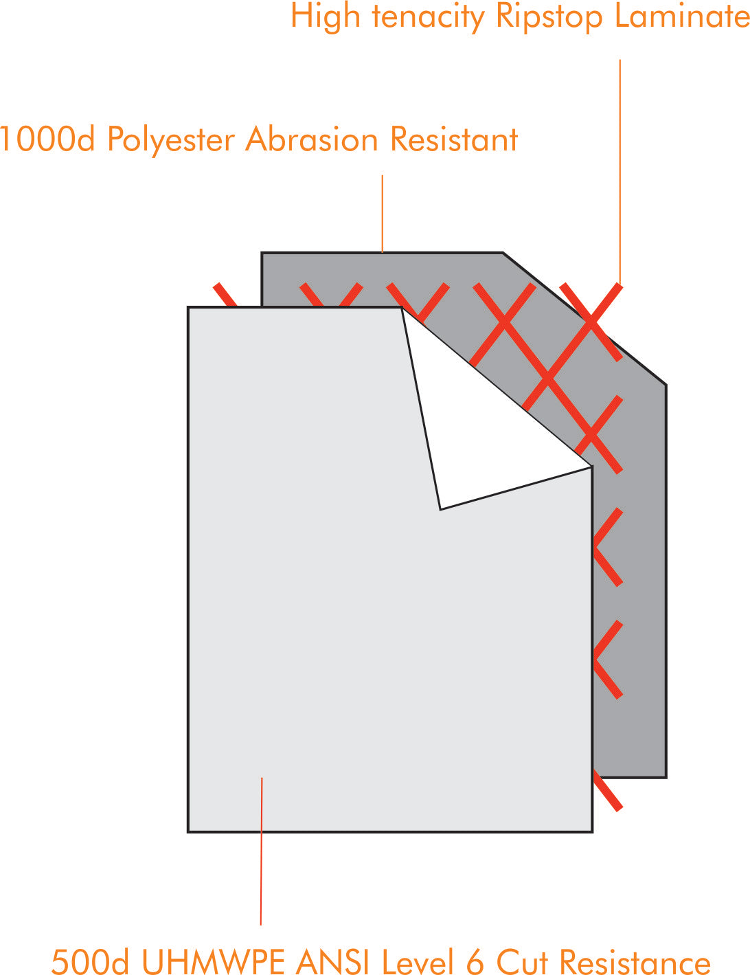 LAST US BAG | 500 Series Lift Bag (LUSB502R)
