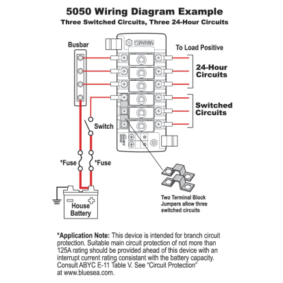 BLUE SEA SYSTEMS | Circuit Breaker Blocks (433287)