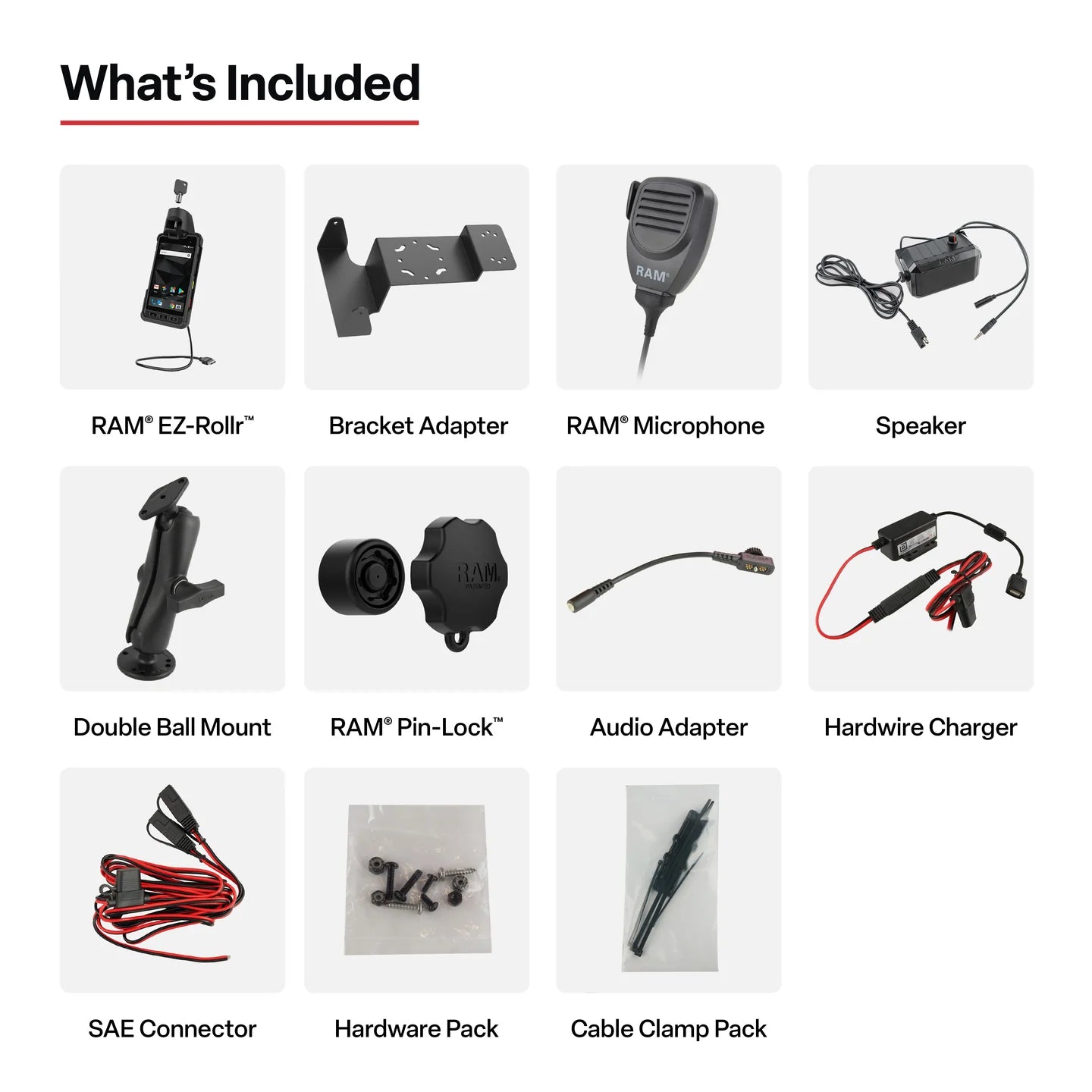 RAM MOUNTS | RAM PTT Speaker & Hardwire Bundle for Sonim XP8