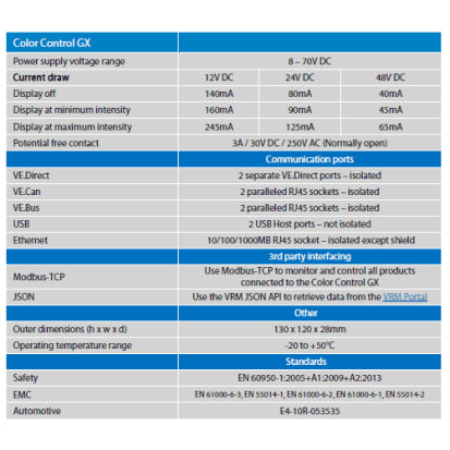 VICTRON ENERGY | Color Control GX (1015635)