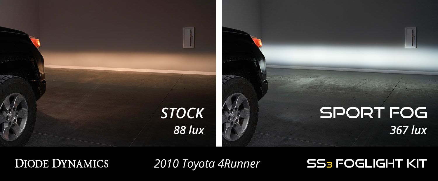 DIODE DYNAMICS | 4Runner 5th Gen 2010-2013 SS3 LED Fog Light Kit