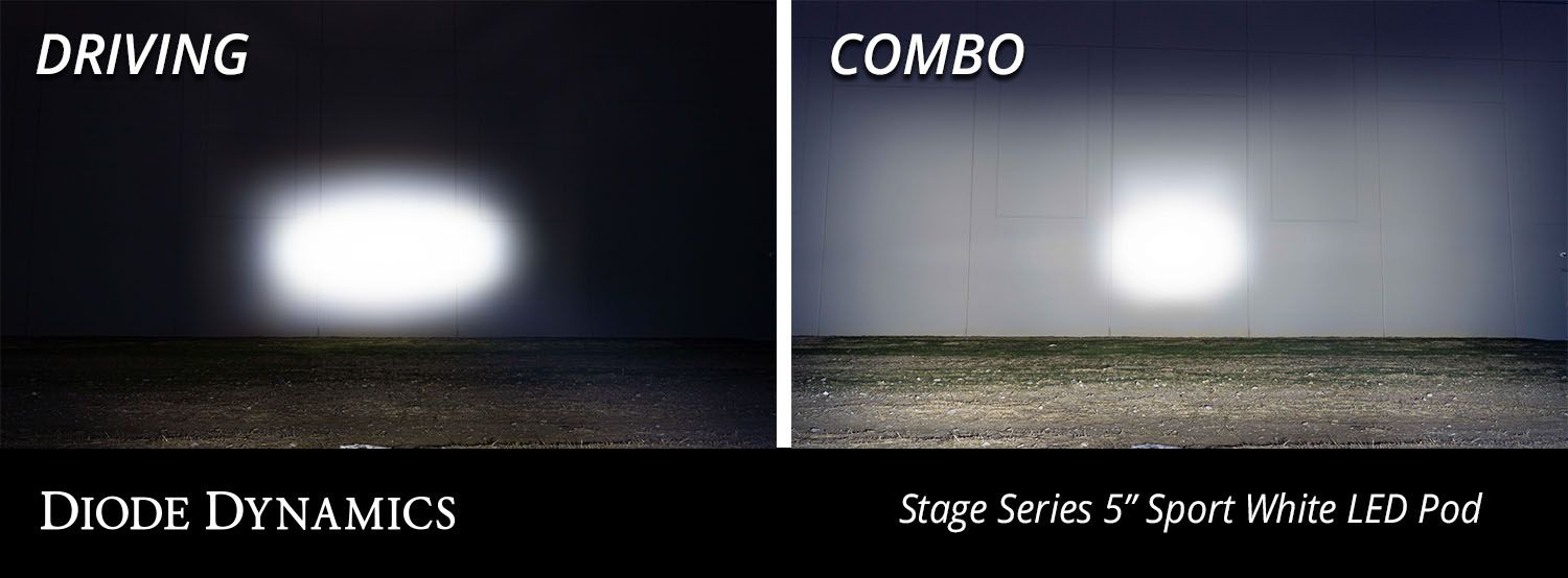 DIODE DYNAMICS | Jeep Gladiator 2020-2024 SS5 Bumper LED Pod Light Kit