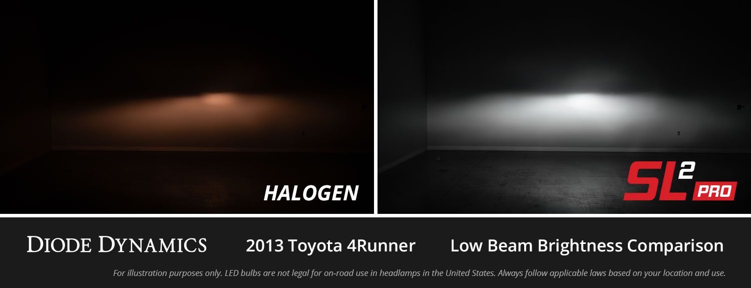DIODE DYNAMICS | 9005 SL2 Pro LED Bulb (One) (DD0481S)