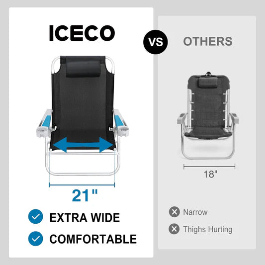 ICECO | 2 Pack Extra-Wide Backpack Chair