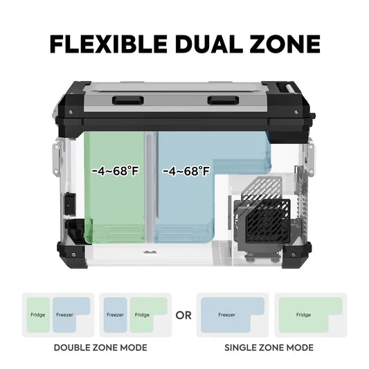 ICECO | 58QT APL55 Dual Zone 12 Volt Fridge refrigerator