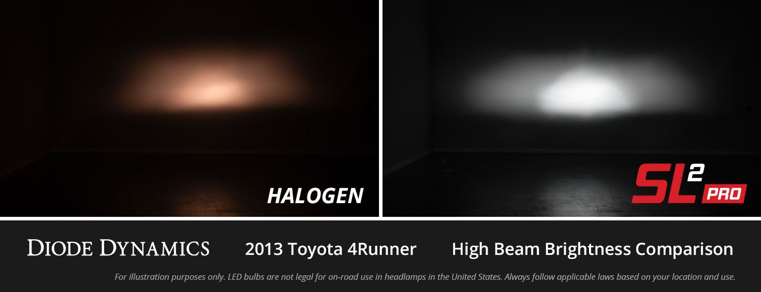 DIODE DYNAMICS | H11 SL2 Pro LED Bulbs (Pair) (DD0483P)
