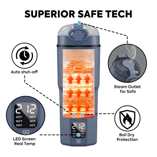 ICECO | Portable Electric Kettle 12V/24V for Car Use