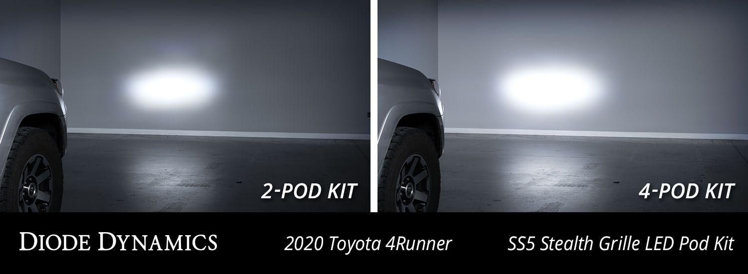 DIODE DYNAMICS | 4Runner 5th Gen 2014-2024 SS5 Stealth Grille LED Pod Kit