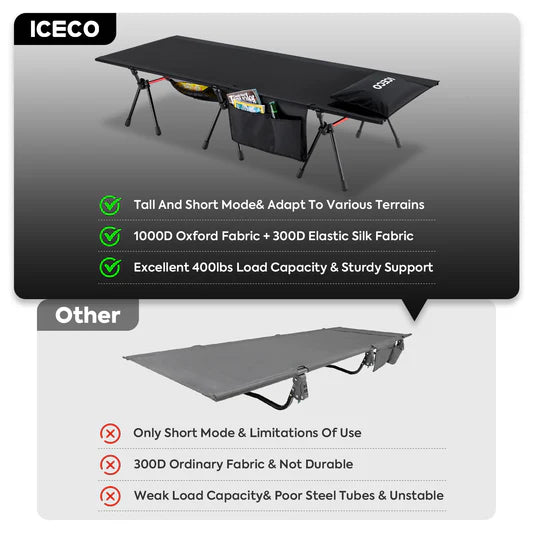 ICECO | Portable Camping Cot for Adults With Camping Blanket