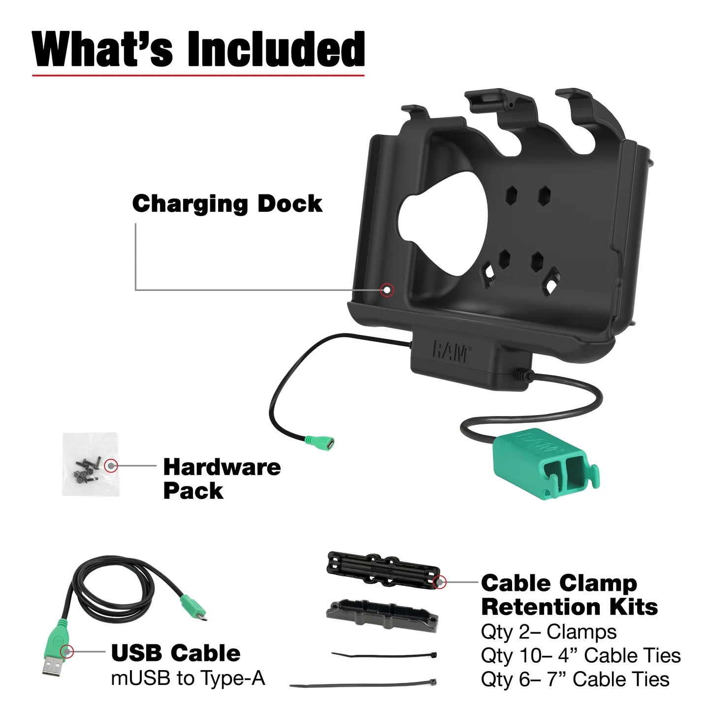 RAM MOUNTS | RAM EZ Roll'r Dual USB Dock for Samsung Tab Active5 & 3