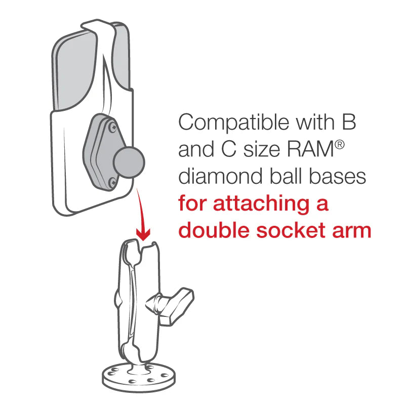 RAM MOUNTS | RAM Form-Fit Cradle for Apple iPhone 12 & 12 Pro