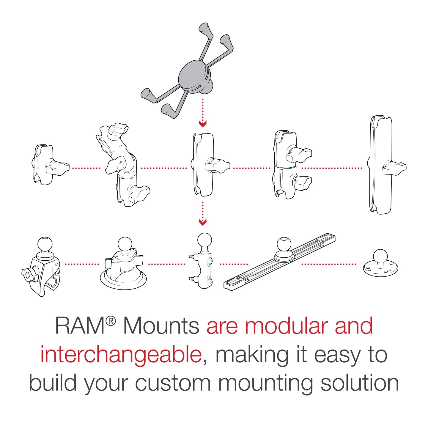 RAM MOUNTS | RAM X-Grip Large Phone Holder with Ball - B Size