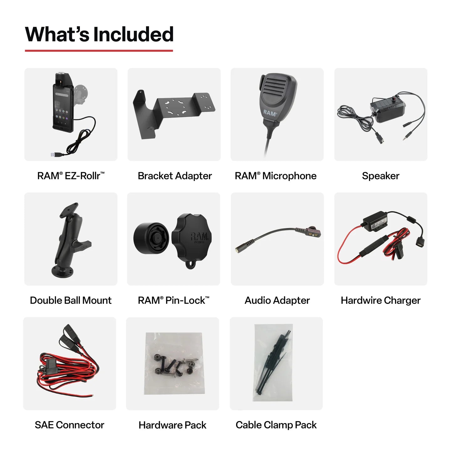 RAM MOUNTS | RAM PTT Speaker & Hardwire Bundle for Sonim XP10