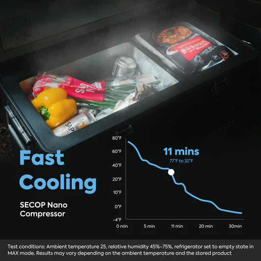 ICECO | 37QT APL35-Black Aluminum Freezer With Magnetic Power Bank