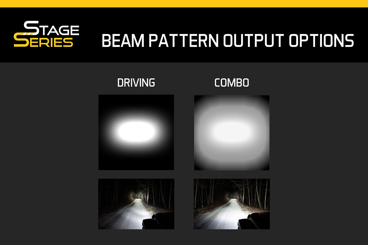 DIODE DYNAMICS | 4Runner 5th Gen 2014-2019 Stealth Lightbar Kit
