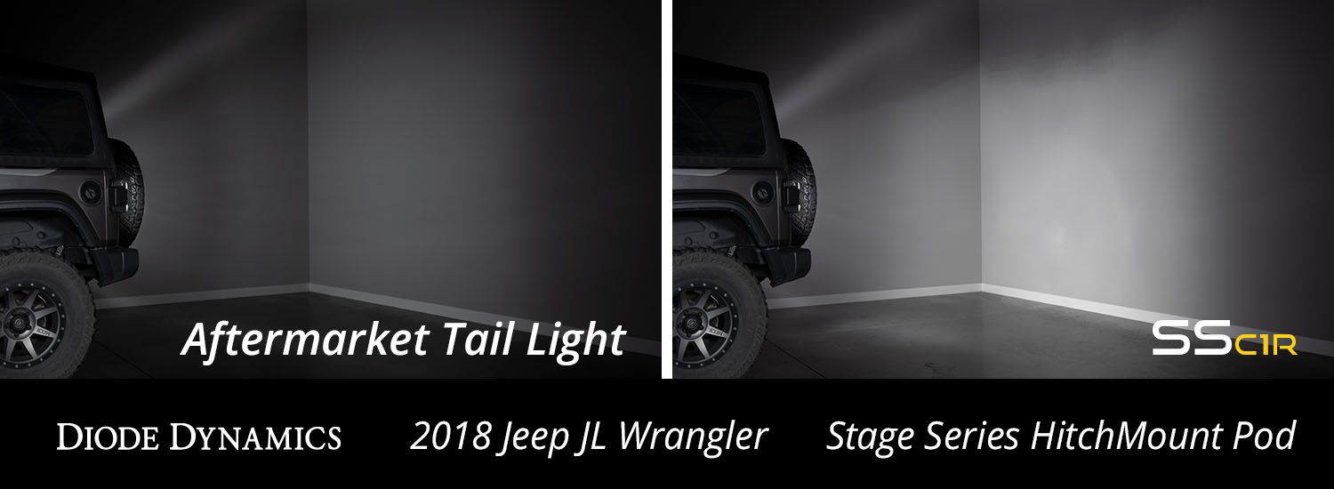 DIODE DYNAMICS | Jeep Wrangler 2018-2024 HitchMount LED Pod Reverse Kit