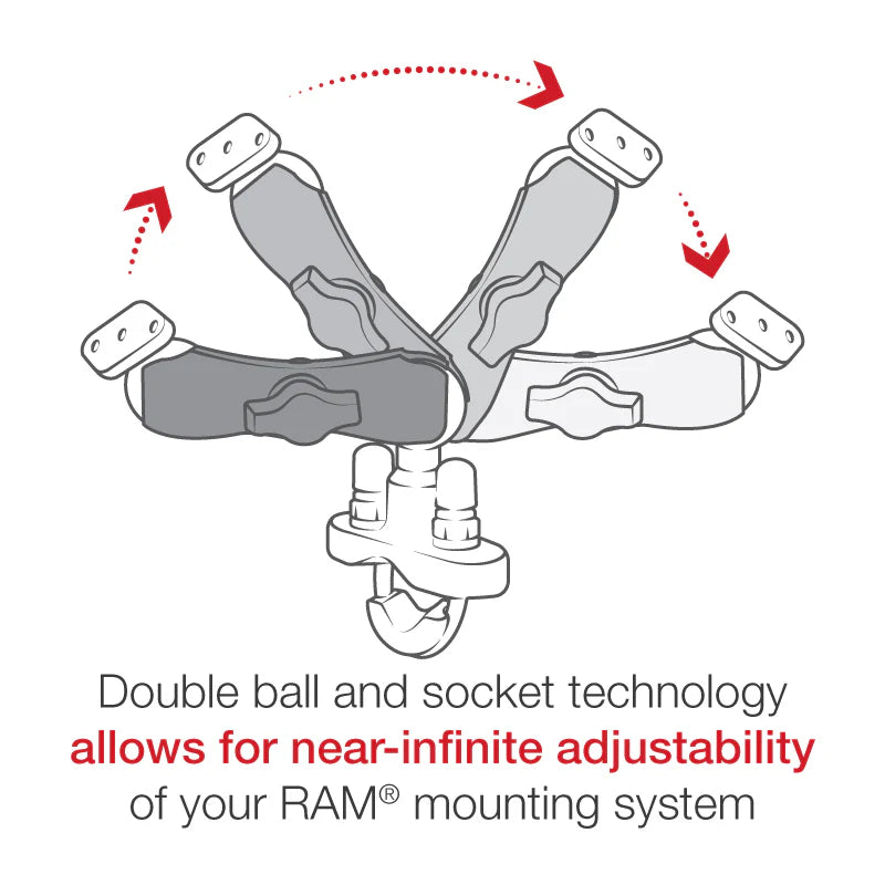 RAM MOUNTS | RAM Aqua Box Pro 20 with U-Bolt Mount & Accessories
