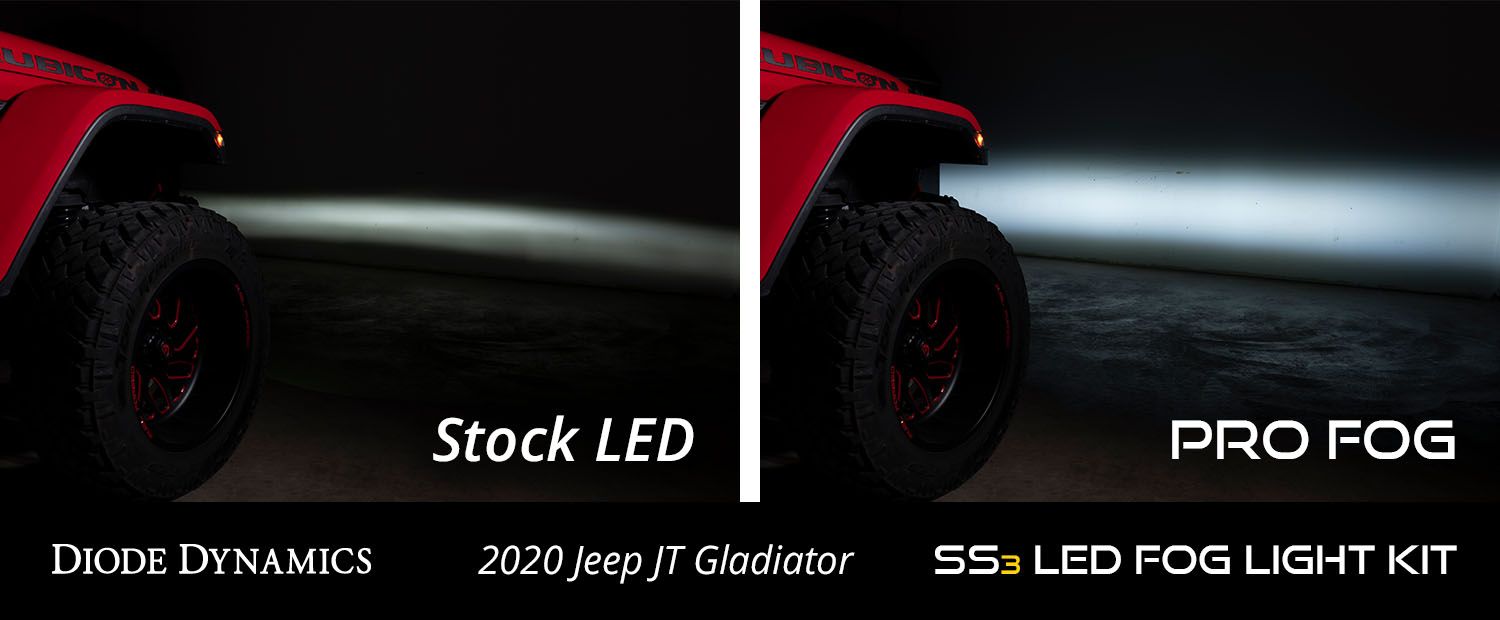DIODE DYNAMICS | Jeep JL Wrangler 2018-2024 SS3 LED Fog Light Kit