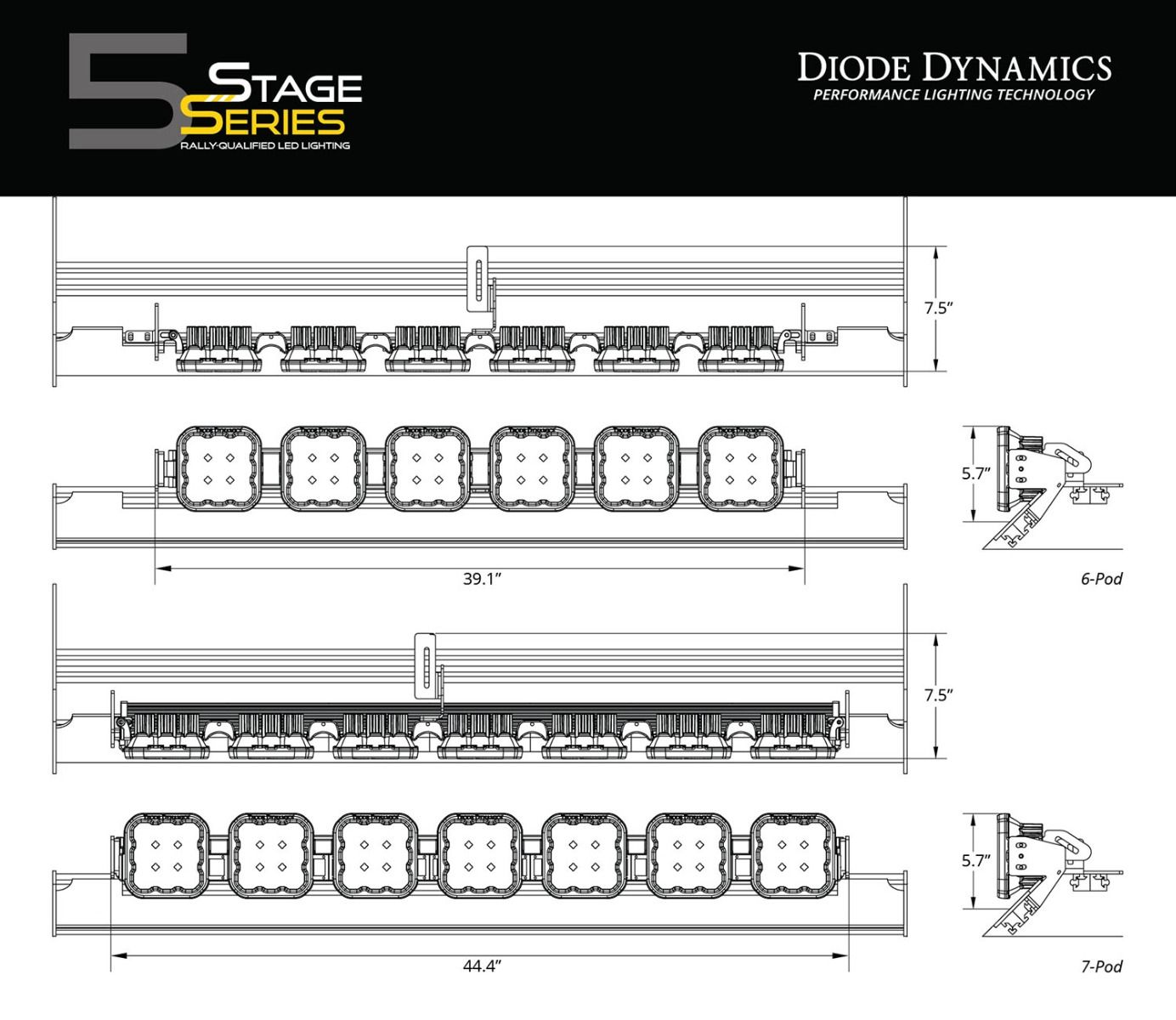 DIODE DYNAMICS | SS5 CrossLink Lightbar Kit for Prinsu/Sherpa Roof Racks