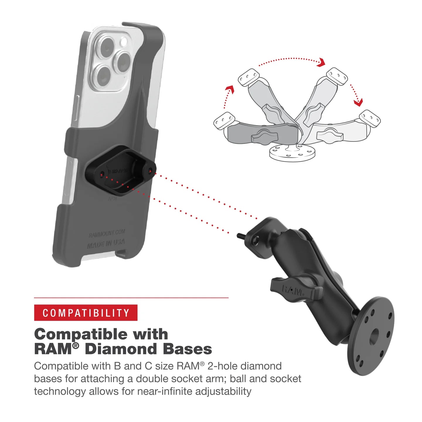 RAM MOUNTS | RAM Form-Fit Holder for Apple iPhone 15 Pro Max