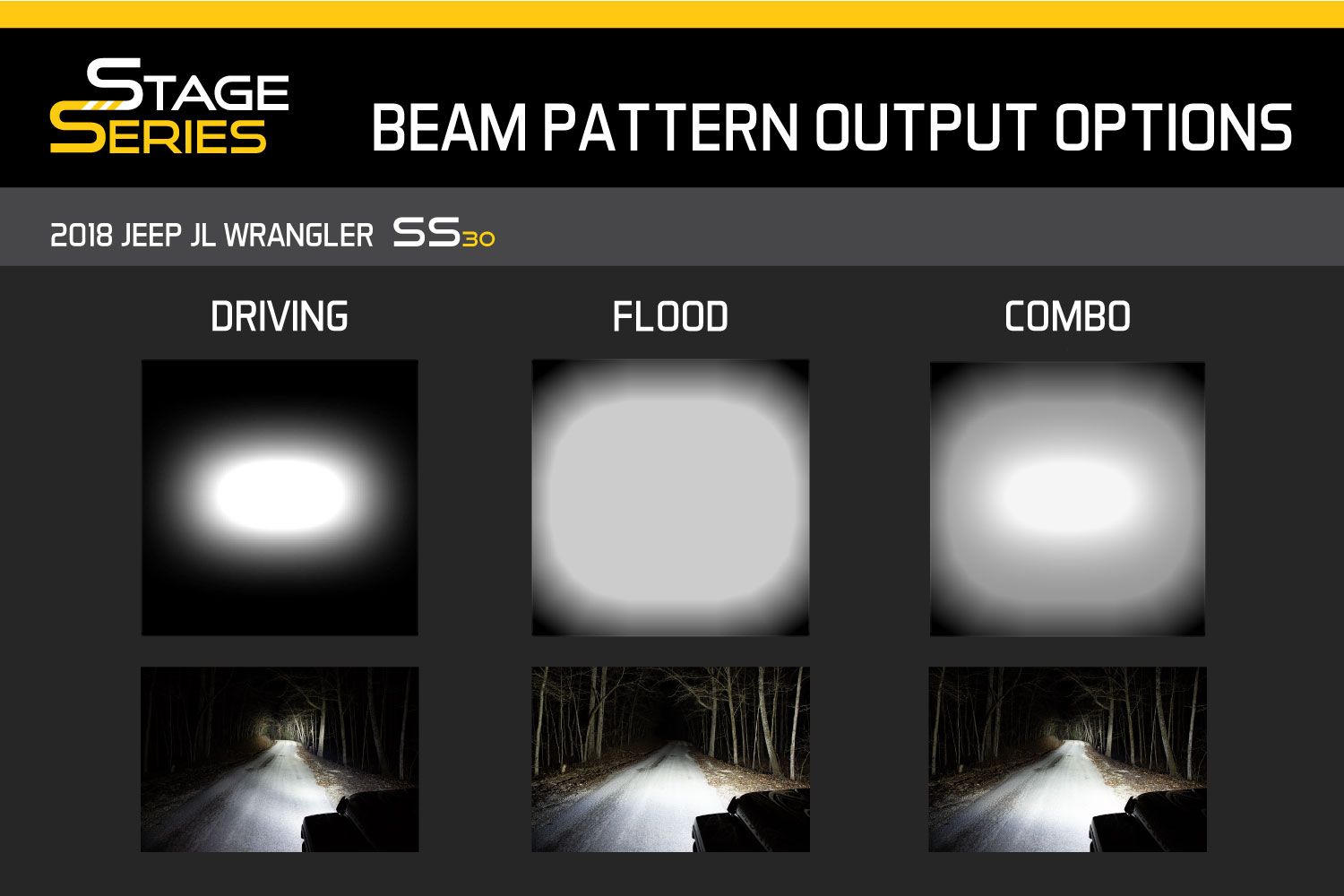 DIODE DYNAMICS | Stage Series 42" White Light Bar