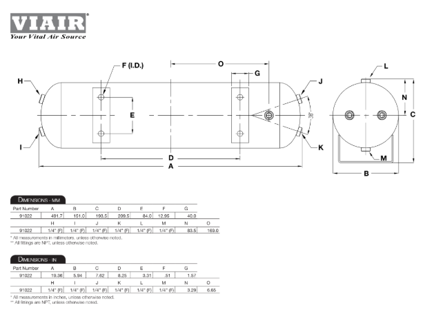VIAIR | Quarter Duty Onboard Air System (10002)