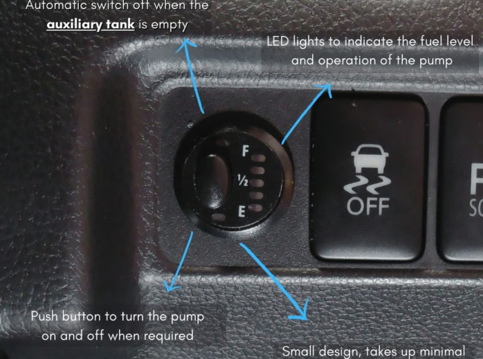 LONG RANGE AMERICA | Land Cruiser 100 Series & Lexus LX 470 (1998-2004) 40 Gallon Auxiliary (TLC100AX-US)