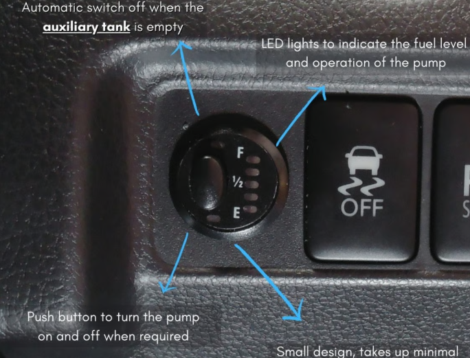 LONG RANGE AMERICA | 4Runner 5th Gen & Lexus GX 460 (2010-2022) 24 Gallon Auxiliary (TL460GXA24G-US)